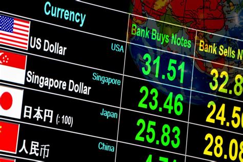 Exchange Rates .